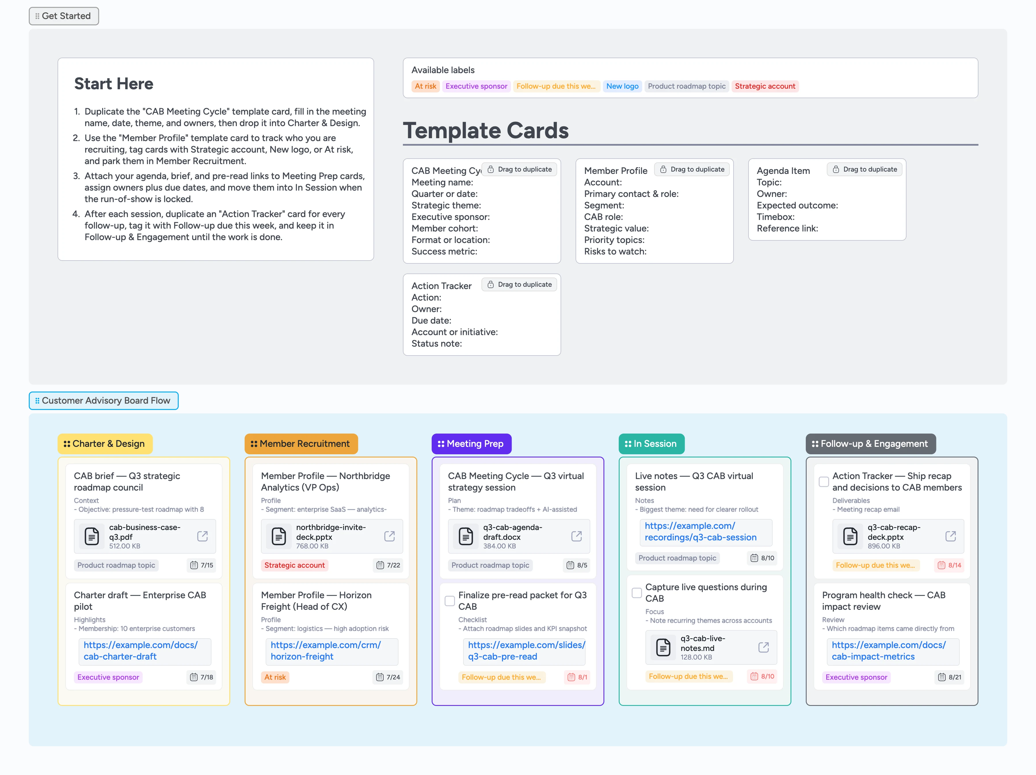 Instaboard board showing customer advisory board stages from Charter & Design through Follow-up & Engagement