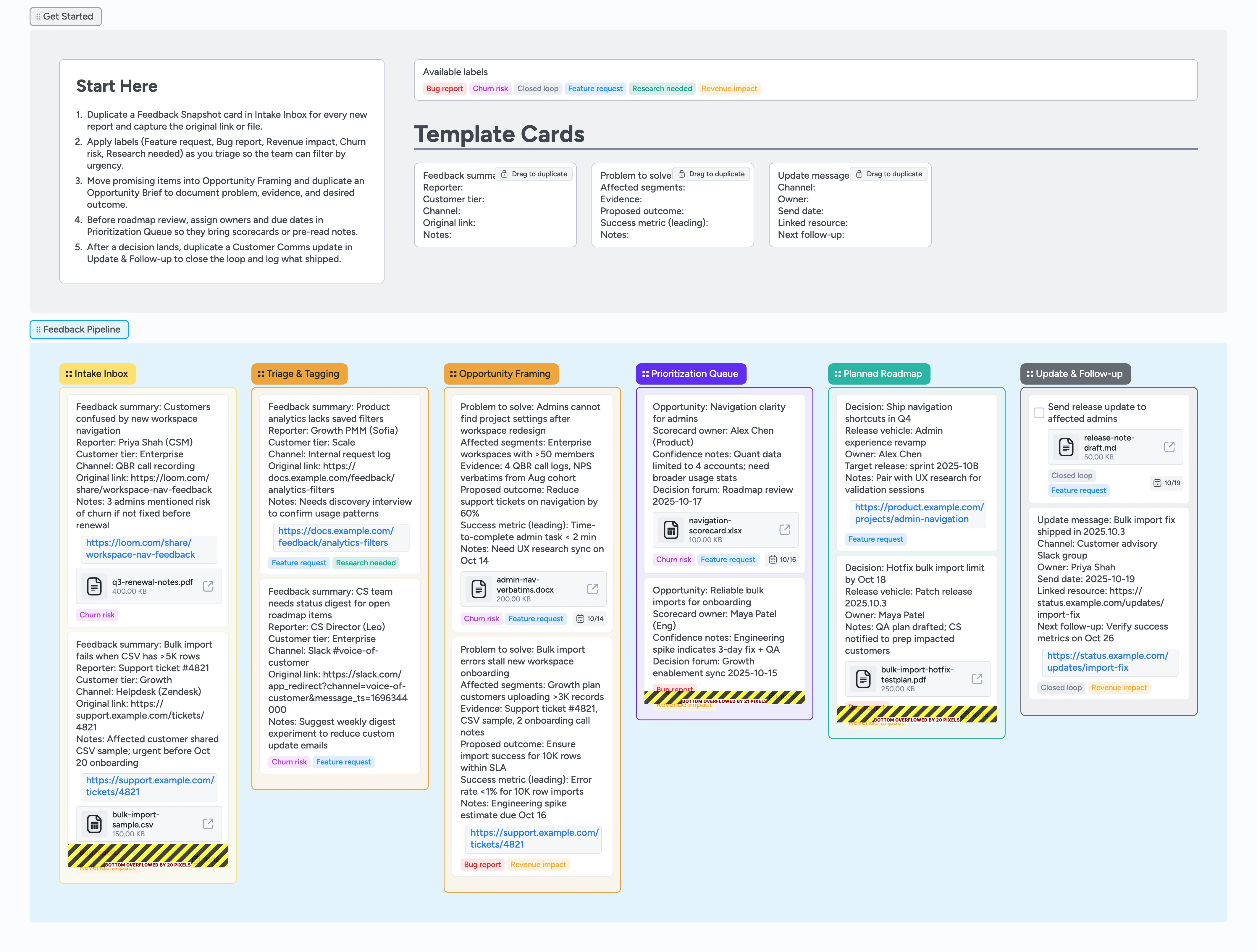 User Feedback → Roadmap Pipeline Template