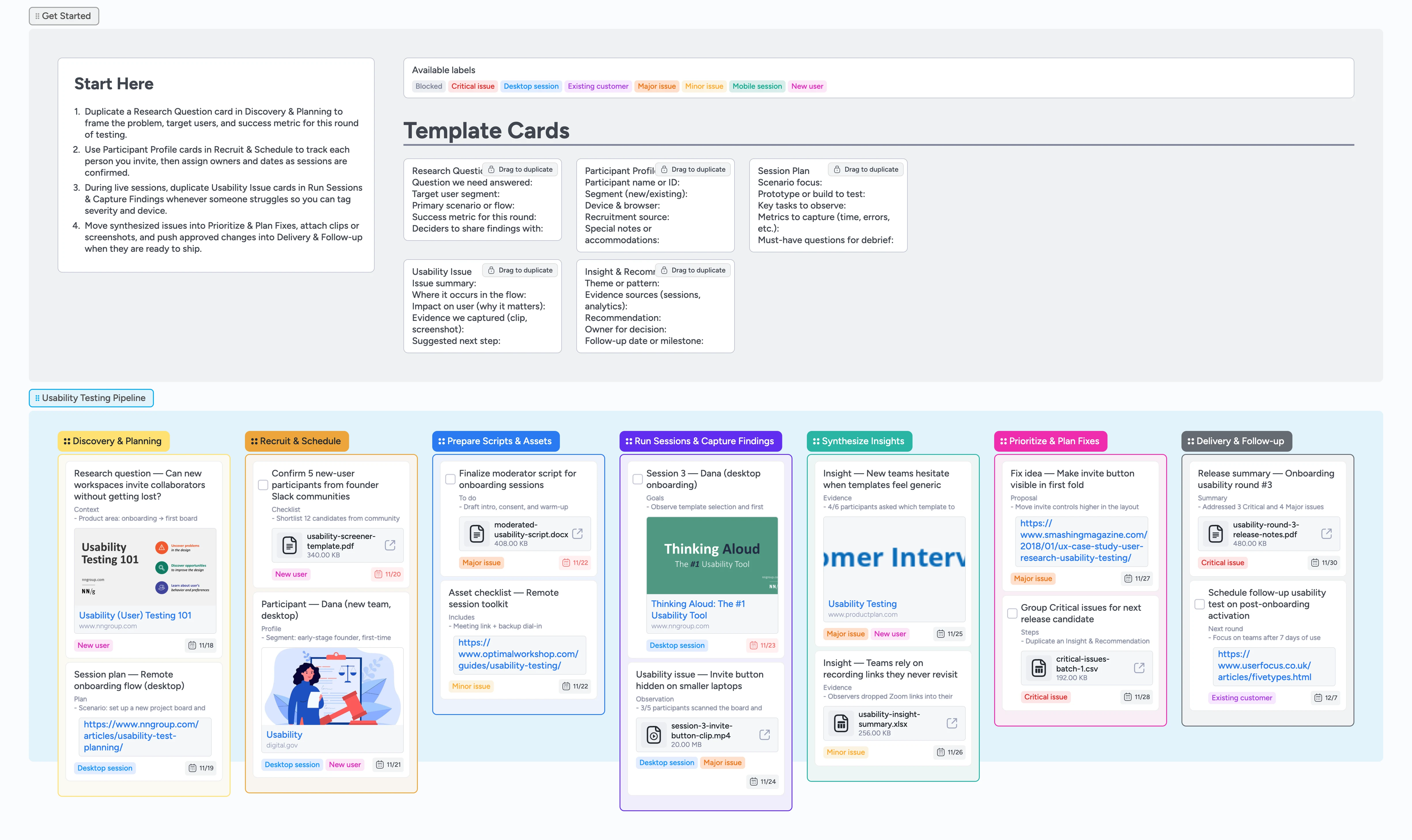 Instaboard board showing a usability testing pipeline from Discovery & Planning through Delivery & Follow-up