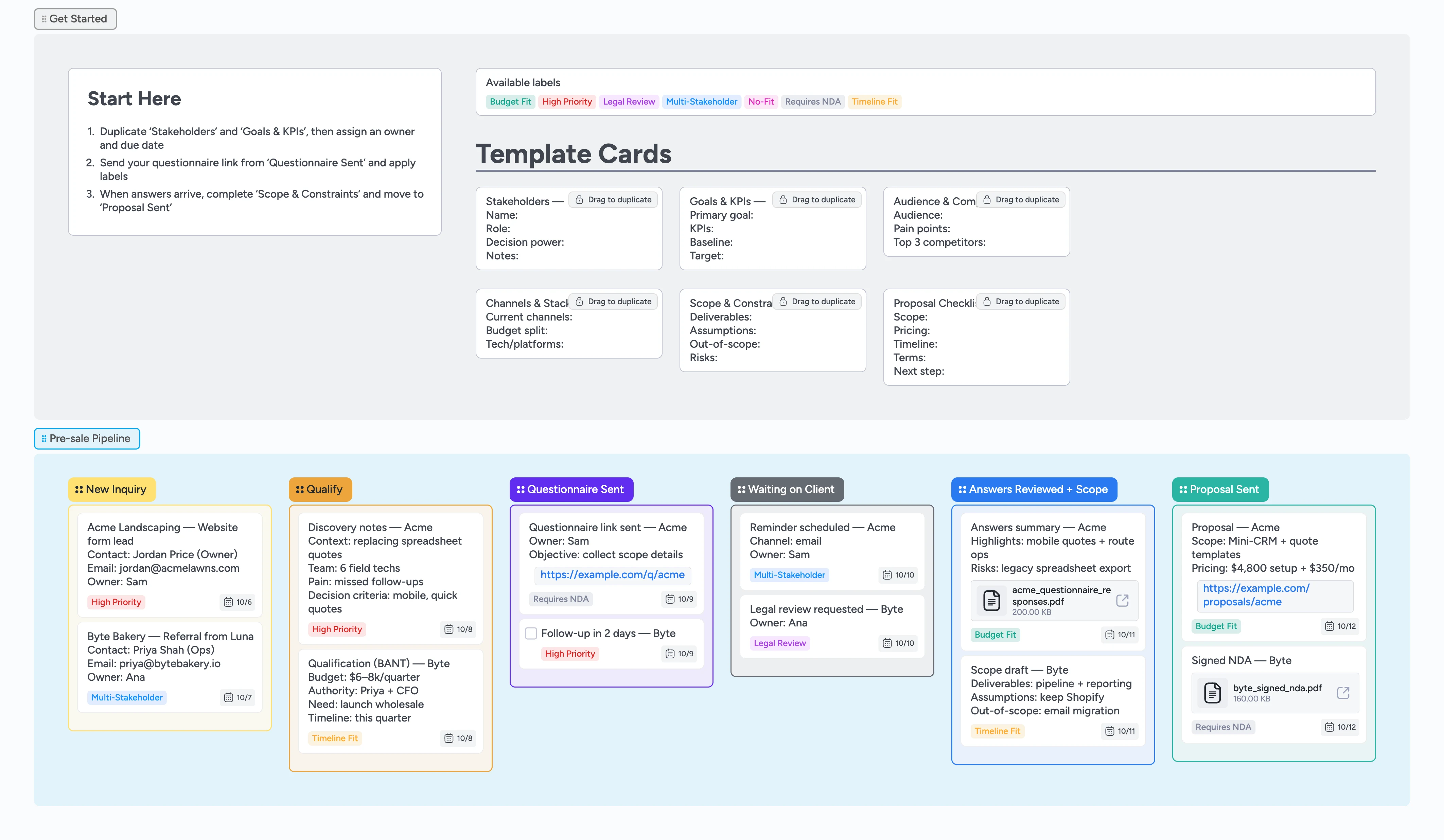 Pre‑sale questionnaire pipeline with New Inquiry, Qualify, Questionnaire Sent, Waiting on Client, Answers Reviewed + Scope, Proposal Sent