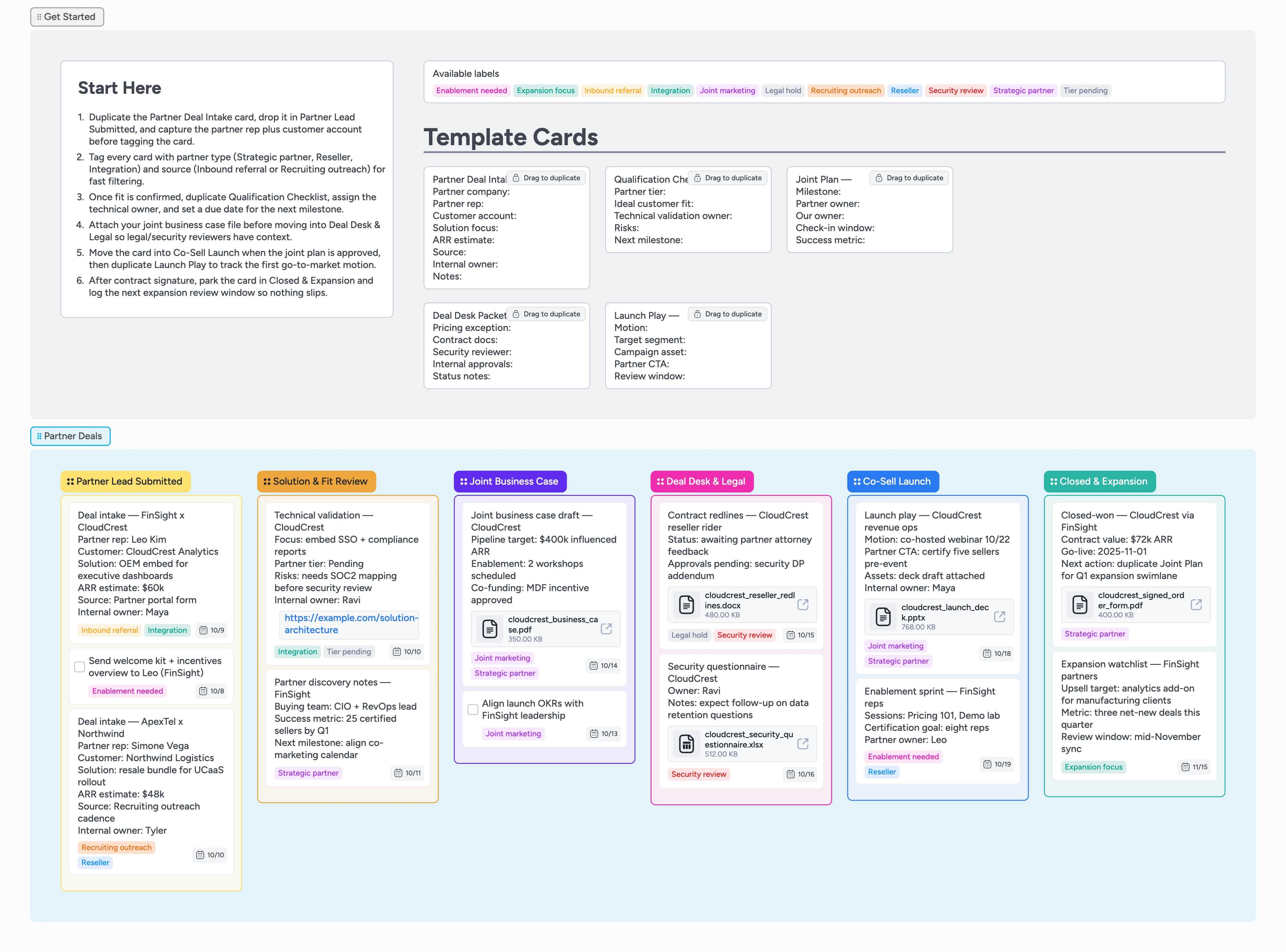 Instaboard template with partner deal stages, start-here guidance, and launch cards
