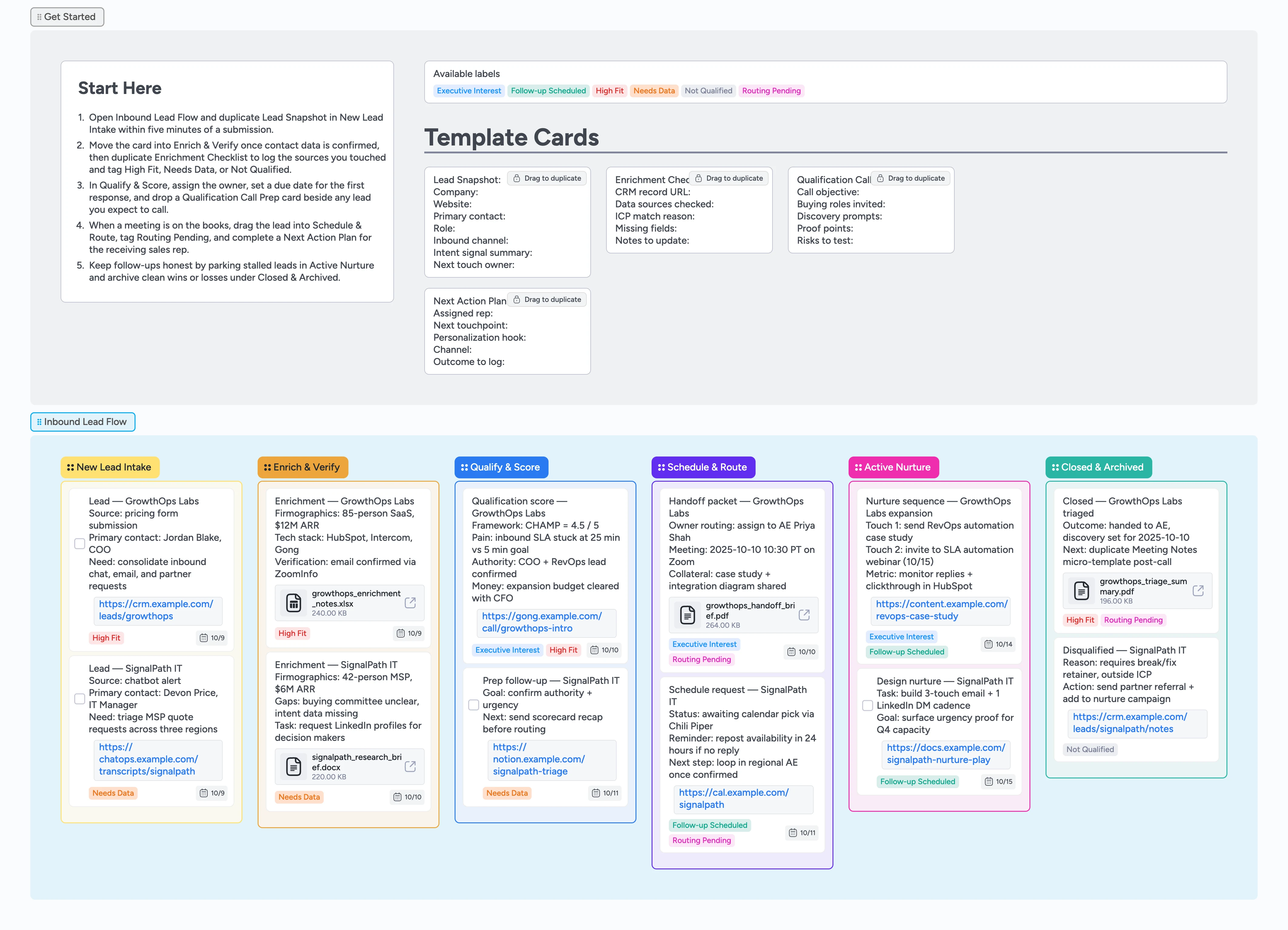 Instaboard canvas with six color-coded inbound lead stages, template cards, and labeled demo lead cards