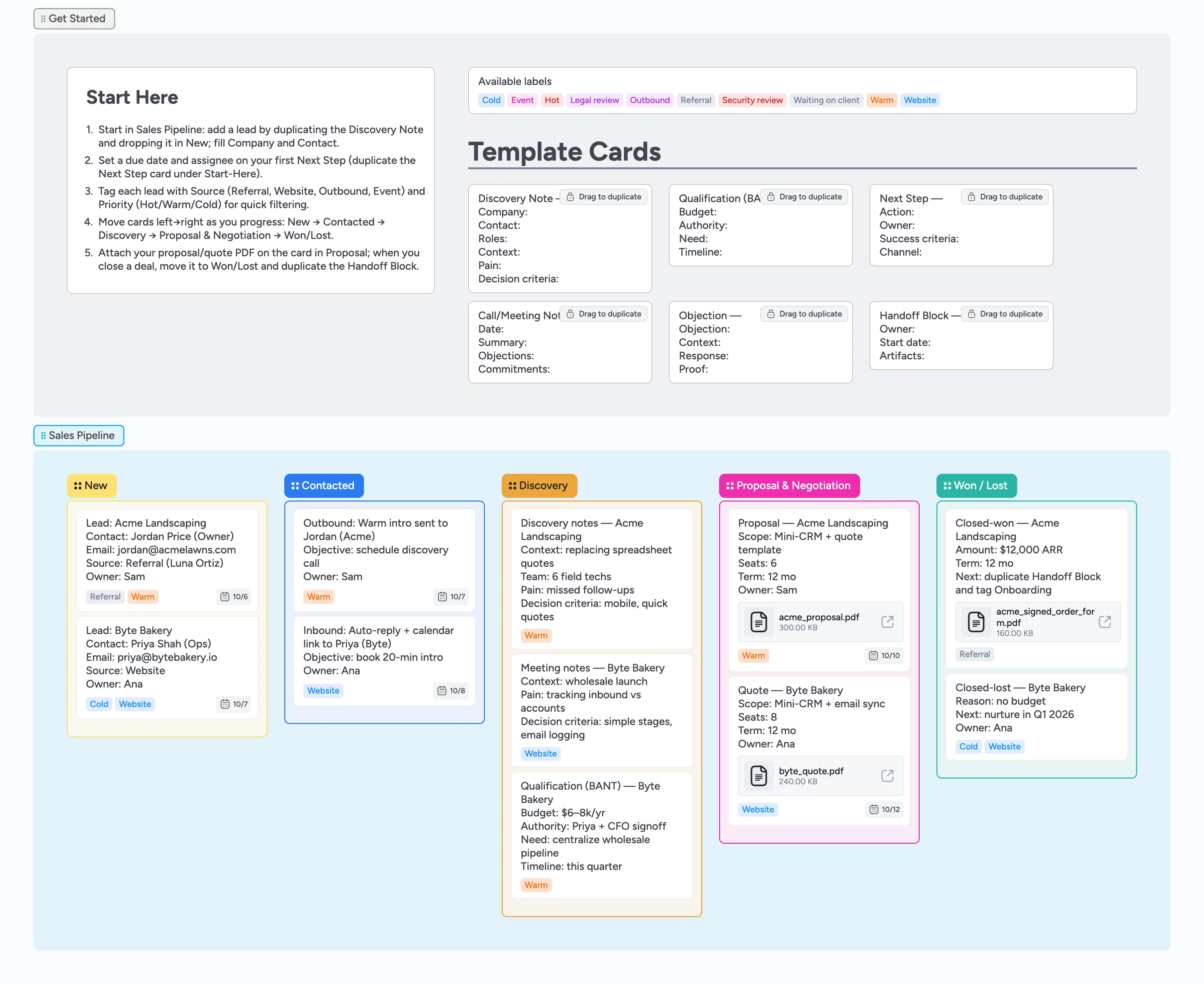 Sales pipeline board with New, Contacted, Discovery, Proposal & Negotiation, Won/Lost