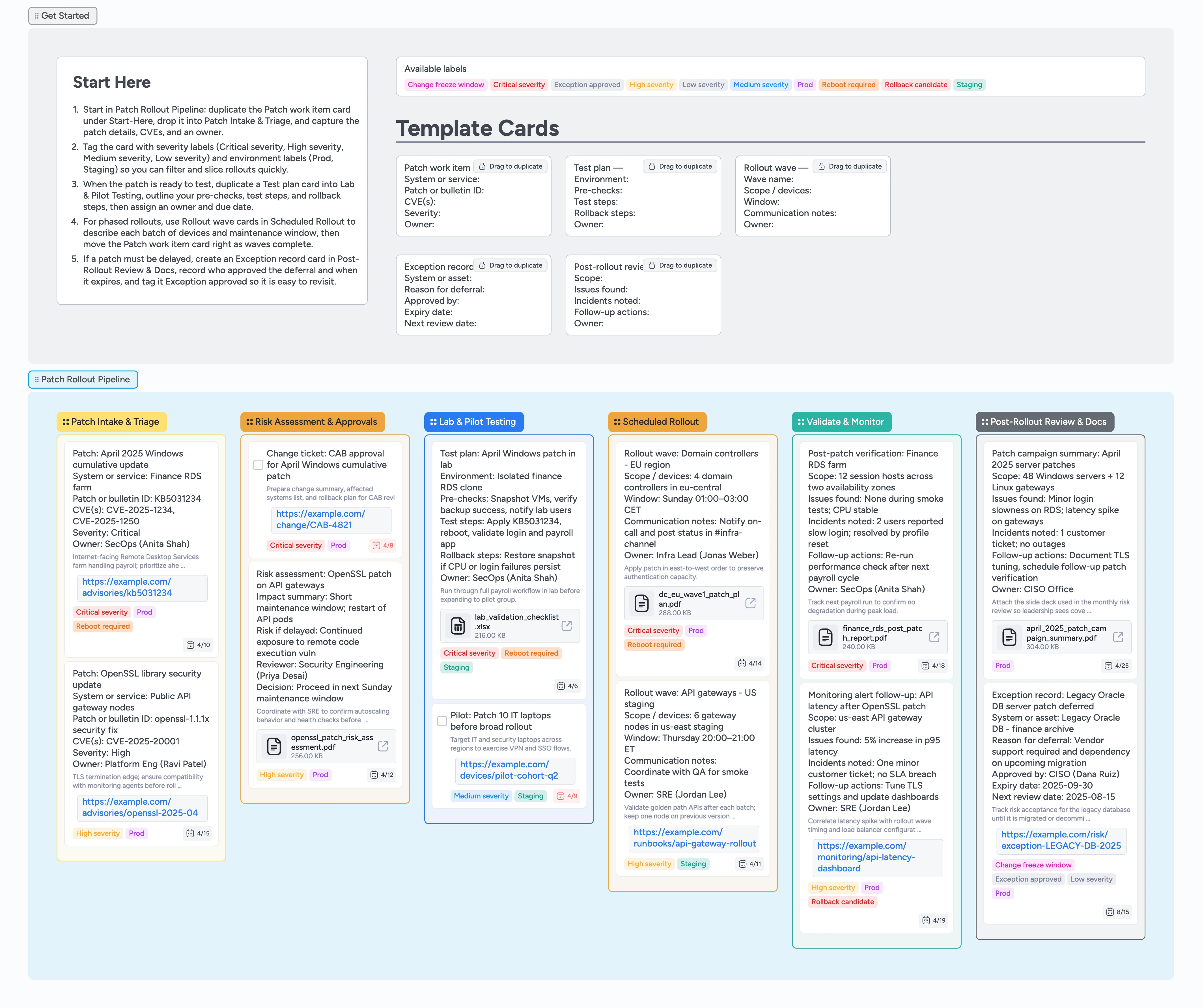 Instaboard board showing a patch rollout pipeline with stages from intake and risk assessment through lab testing, scheduled rollout, validation, and post-rollout review.