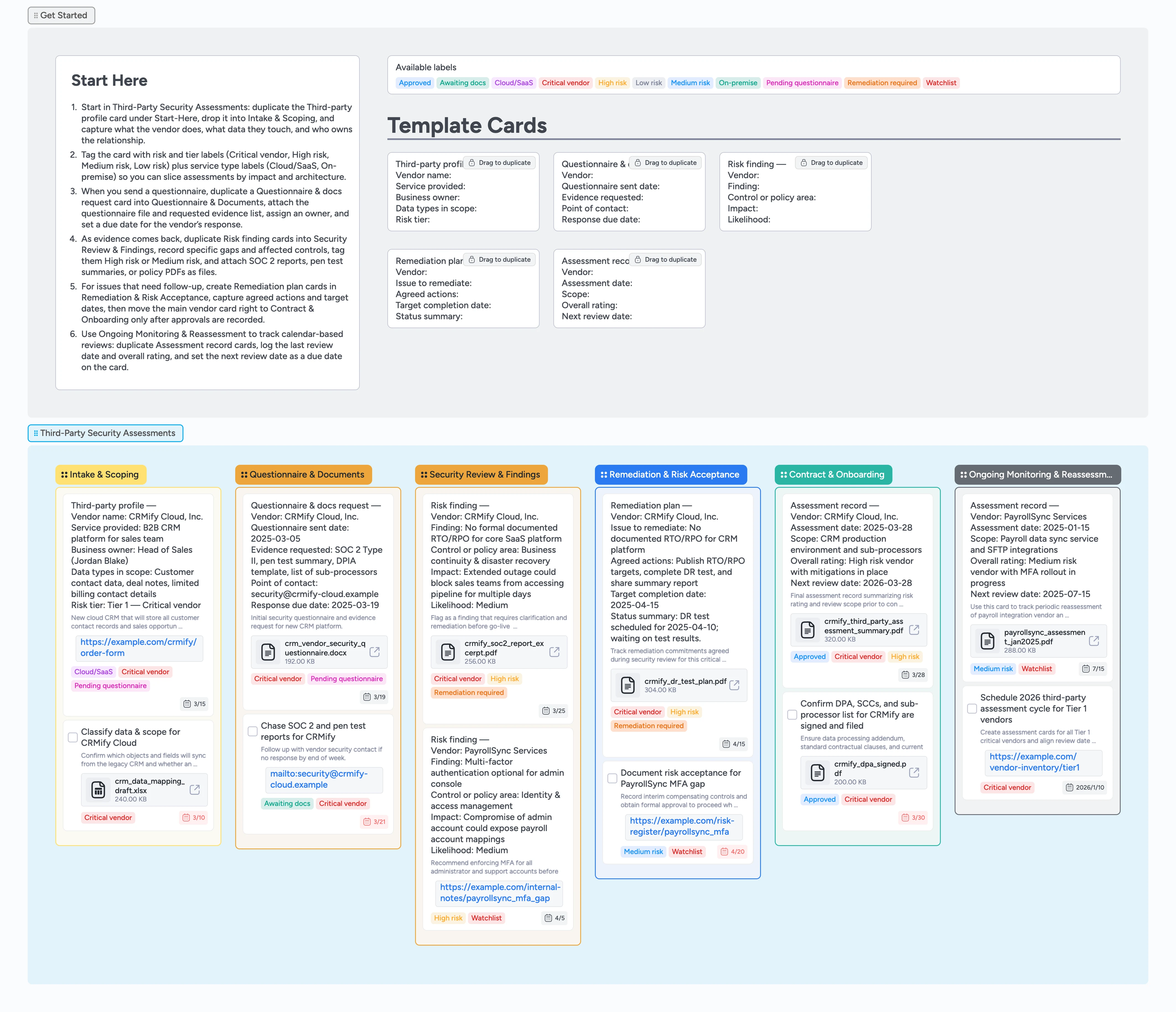 Instaboard board showing third-party security assessment pipeline with intake, questionnaire, review, remediation, contract, and monitoring lists