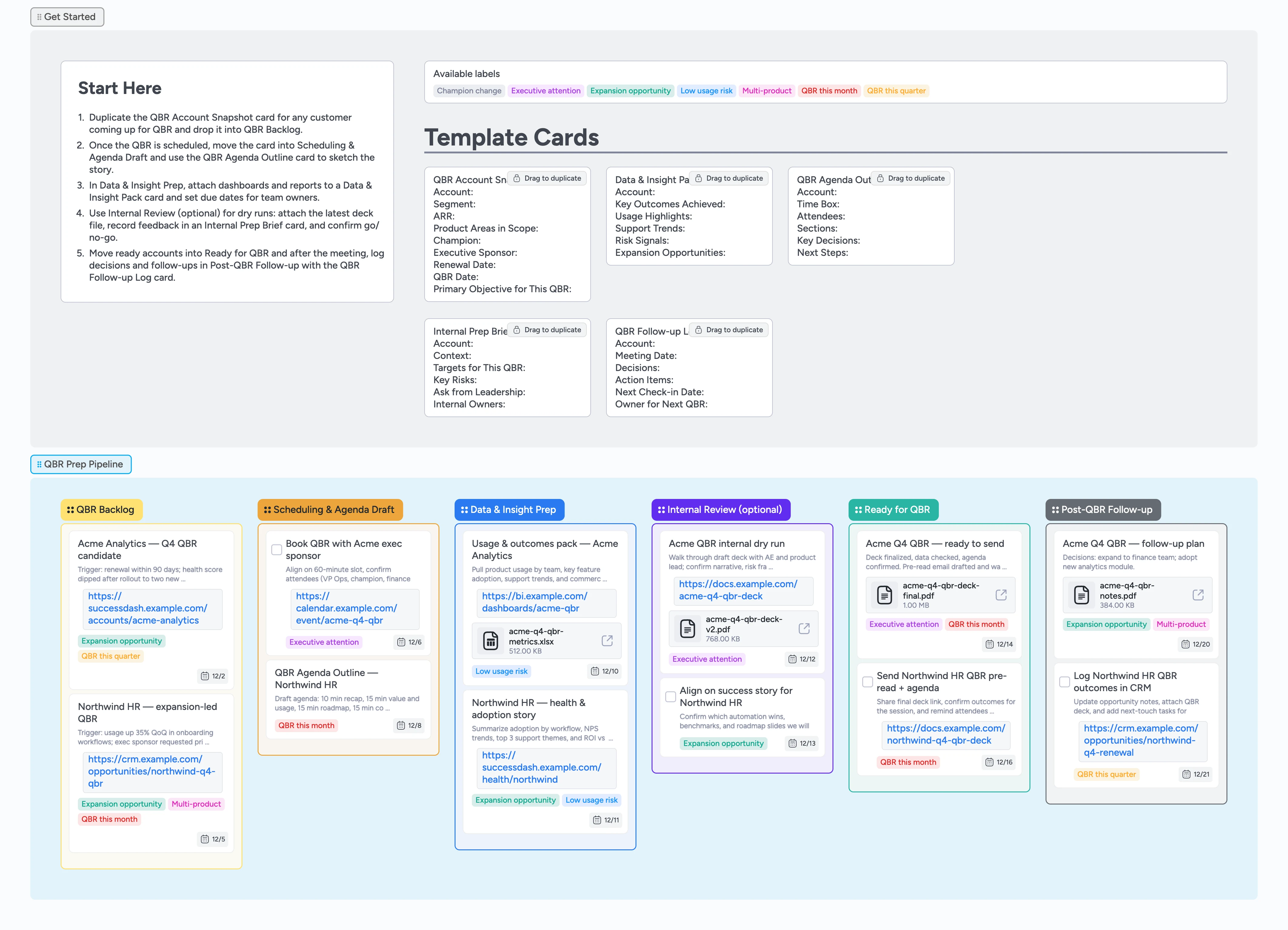 Customer QBR Prep Pipeline Template