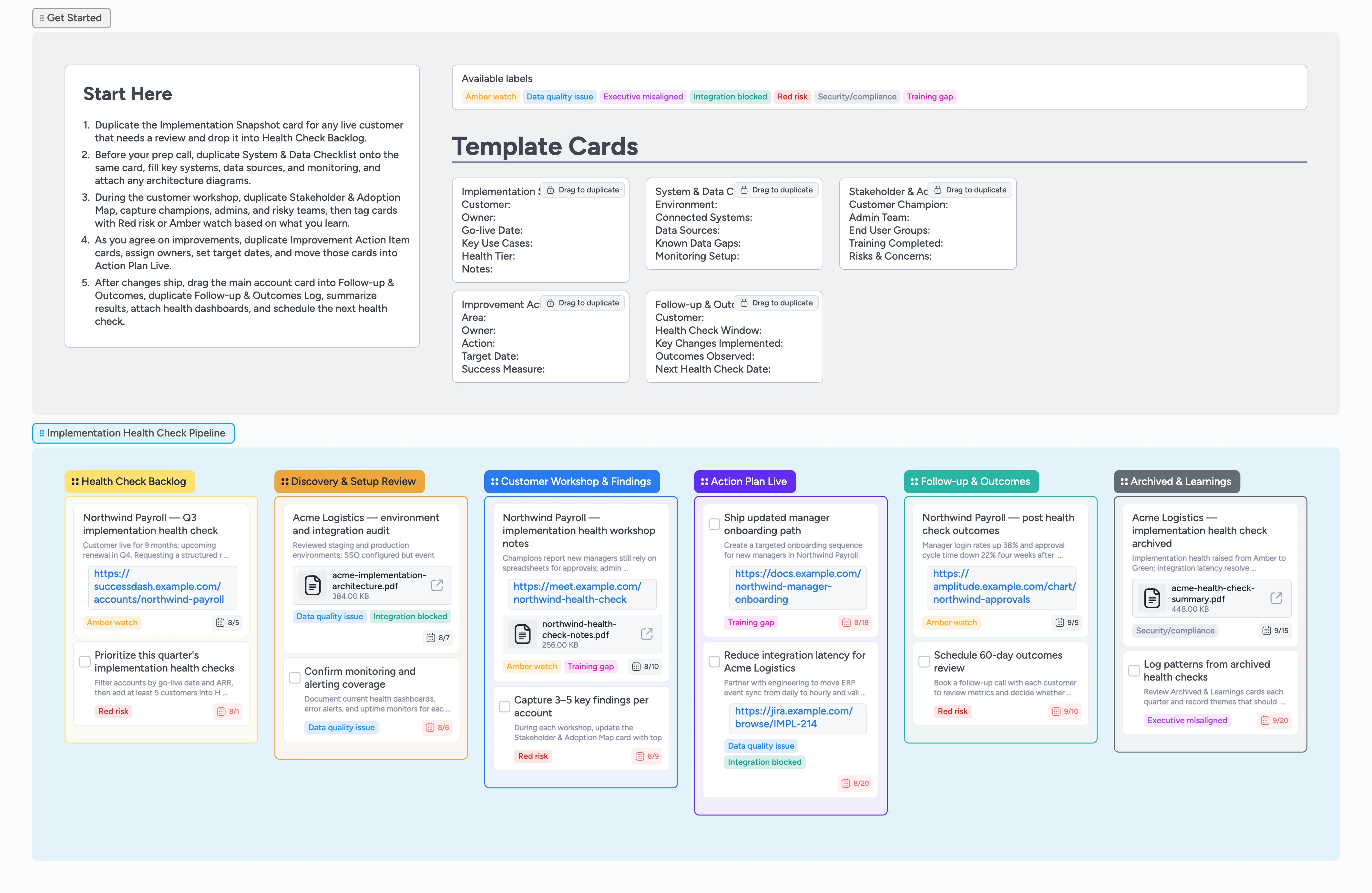 Implementation Health Checks Template