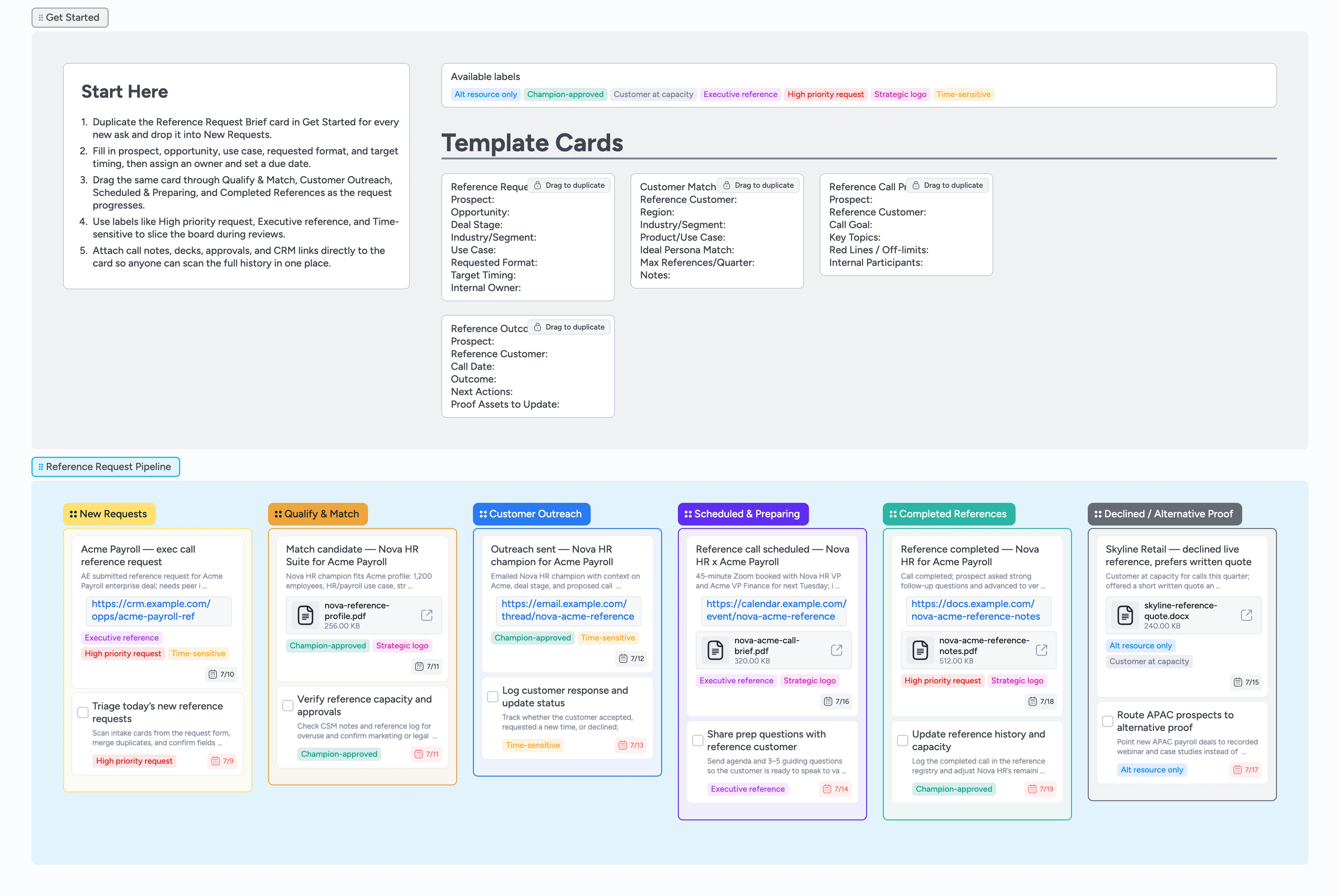 Customer Reference Request Tracker Pipeline Template